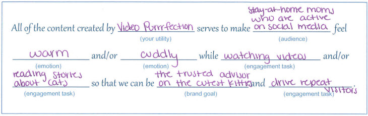 Image of a completed fill-in-the-blank content strategy statement. The text says: All of the content created by Video Purrrfection serves to make stay-at-home moms that are active on social media feel warm and/or cuddly while watching videos and/or reading stories about cats so that we can be the trusted advisor on the cutest kitties and drive repeat visitors.