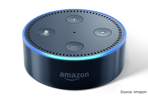 Image of the Amazon Echo Dot