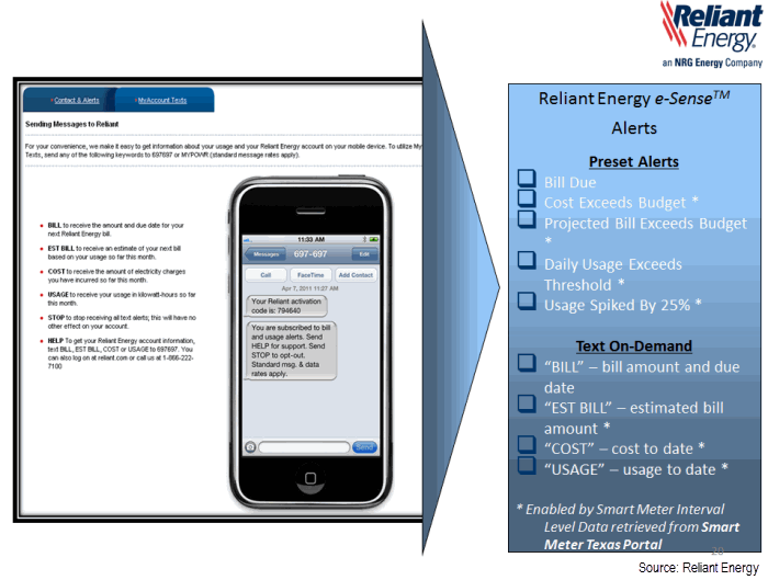 Screen capture image of Reliant Energy's smart meter data portal
