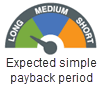 Meter indicating the length of the expected simple payback period
