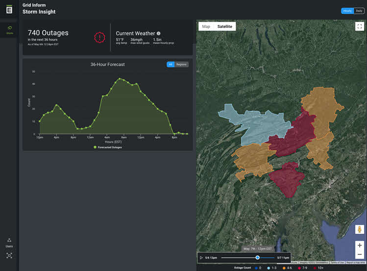 The Storm Insight tool's dashboard of outages